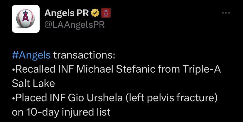 Urshela is injured with a left pelvis fracture