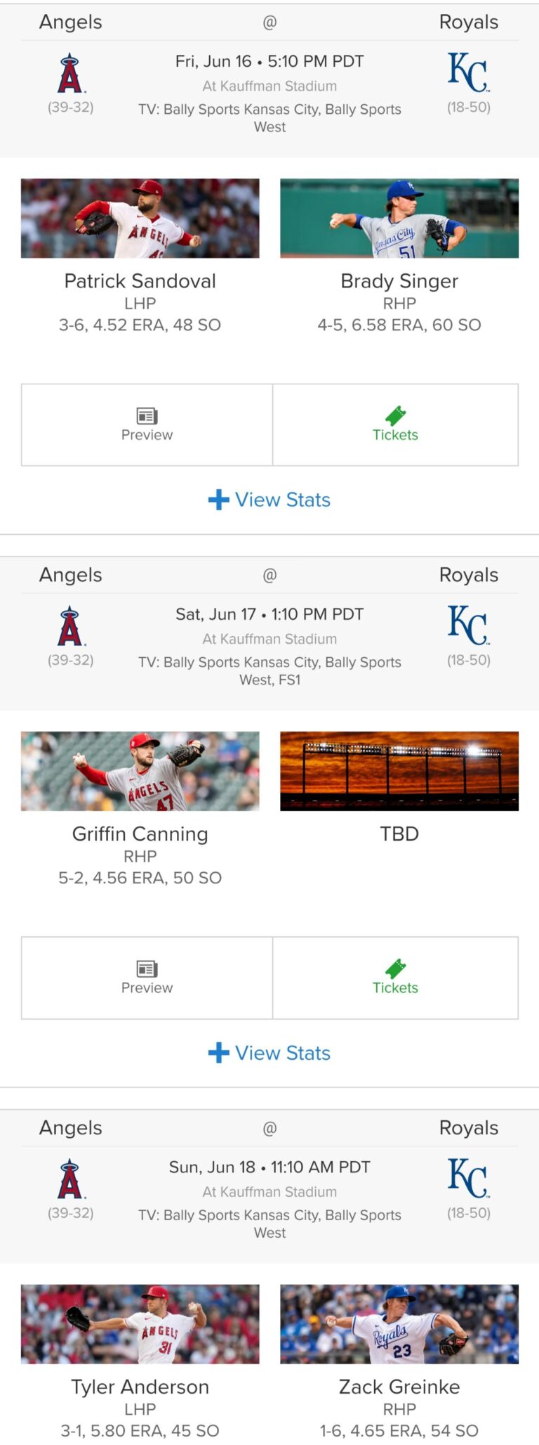 Here’s how our starting pitching stacks up against the Royals