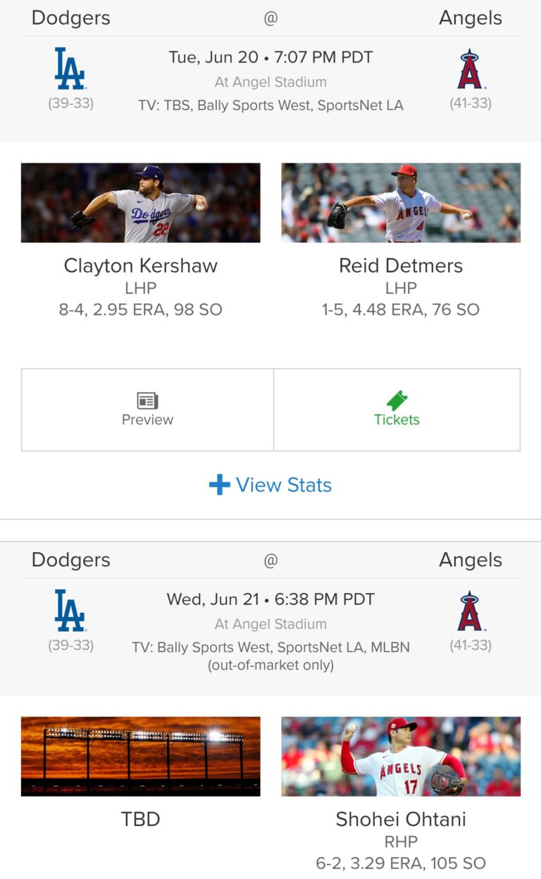 Here’s how our starting pitching stacks up against the Dodgers in Part 1 of the Freeway series