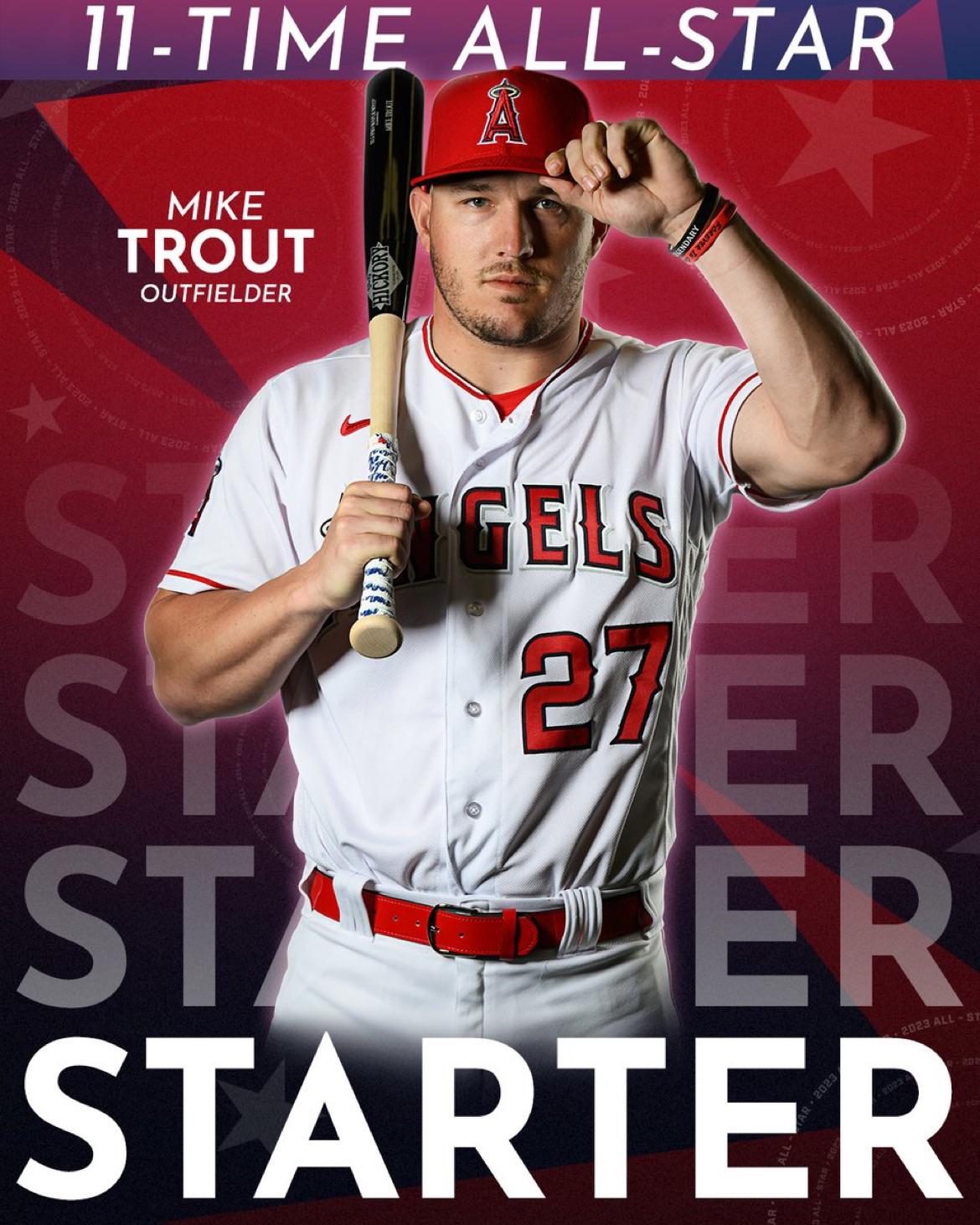 Mike Trout is heading to his 11th all-star game and 10th as a starter!