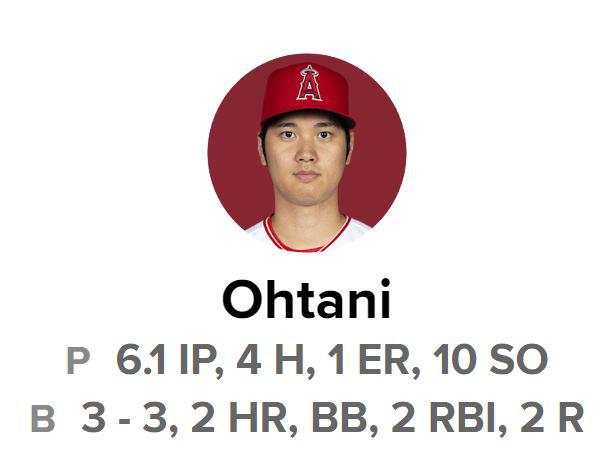 Shohei Ohtani