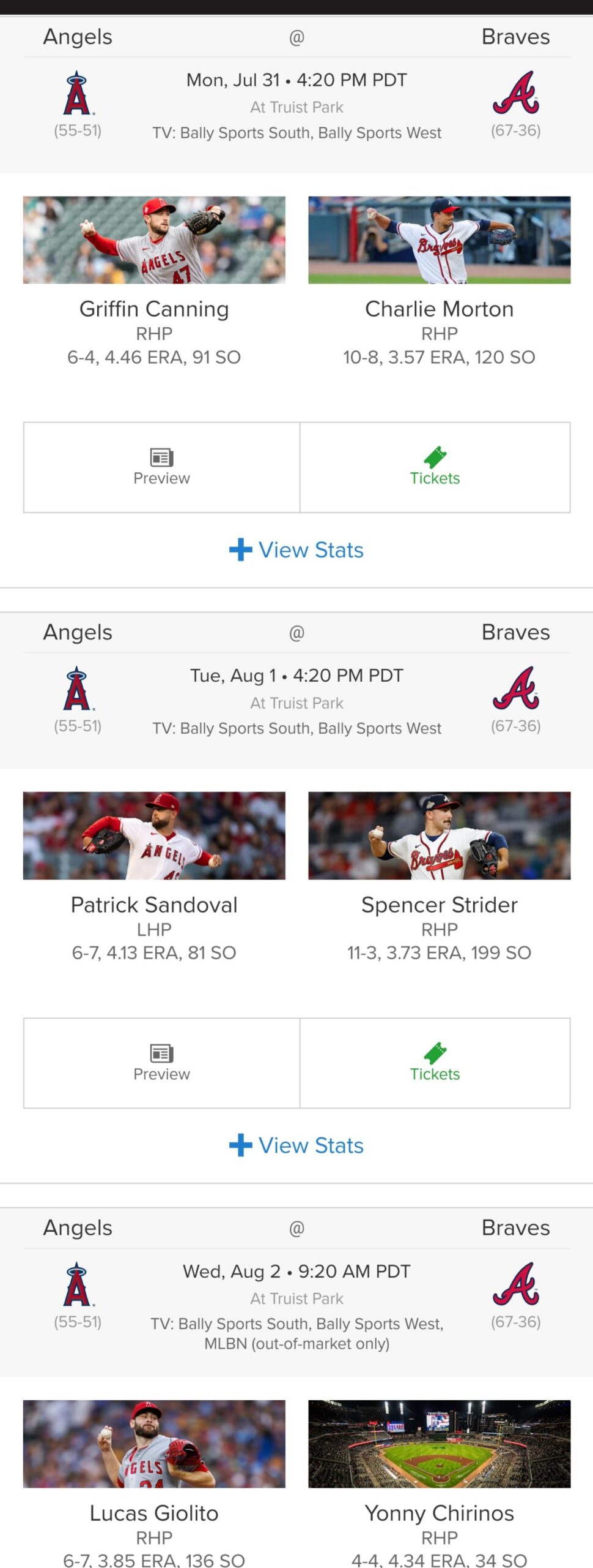 Here’s how our starting pitching stacks up against the Braves