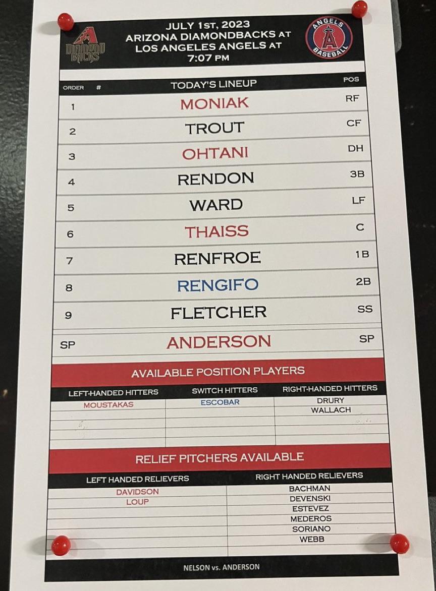 Lineup for game 2 vs. Arizona has Moniak leading off in RF, Ward batting 5th, Renfroe playing 1B and Rengifo at 2B with Drury not in the lineup due to his shoulder bothering him.