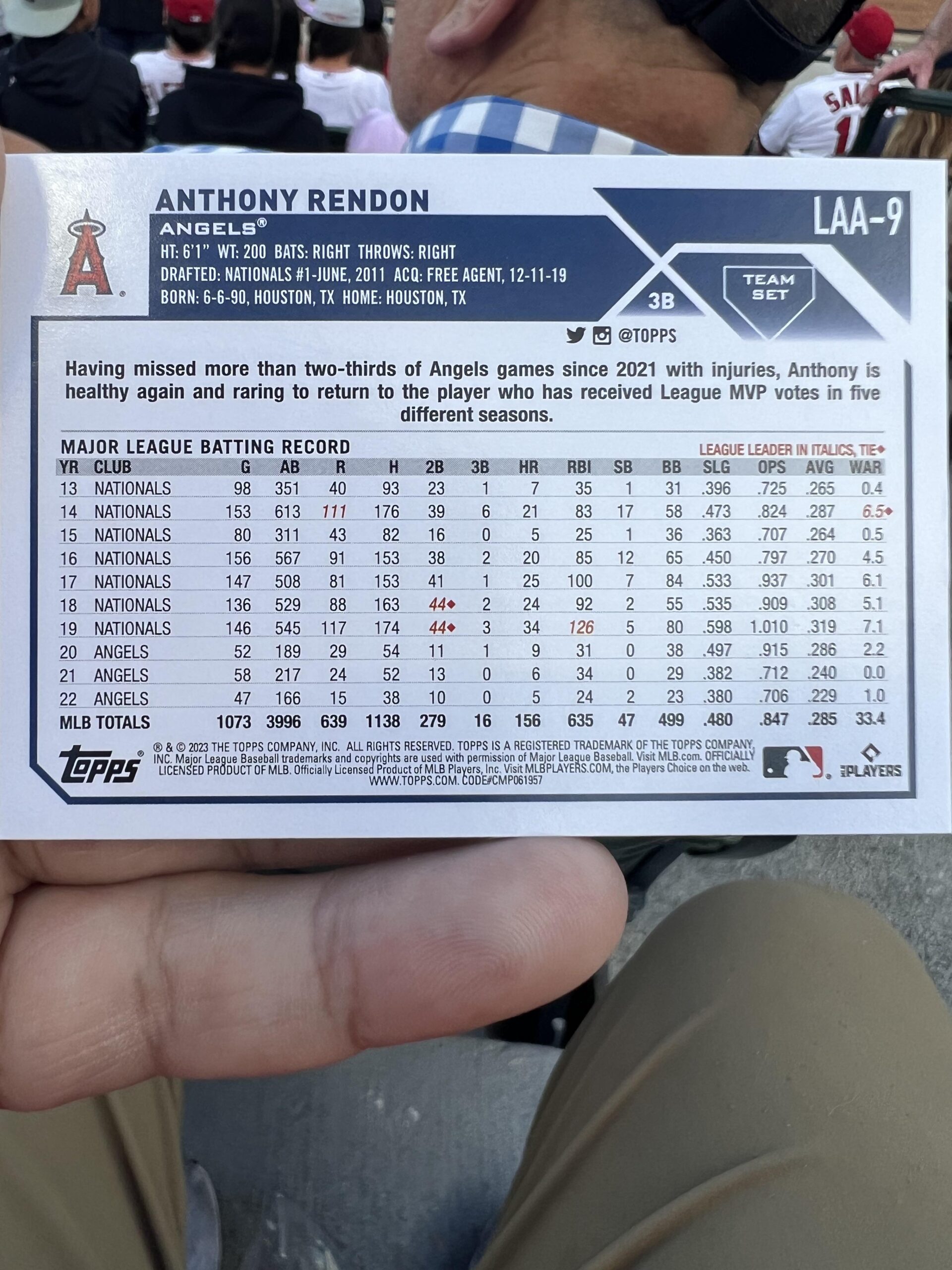 The description on Anthony Rendon’s 2023 Topps card