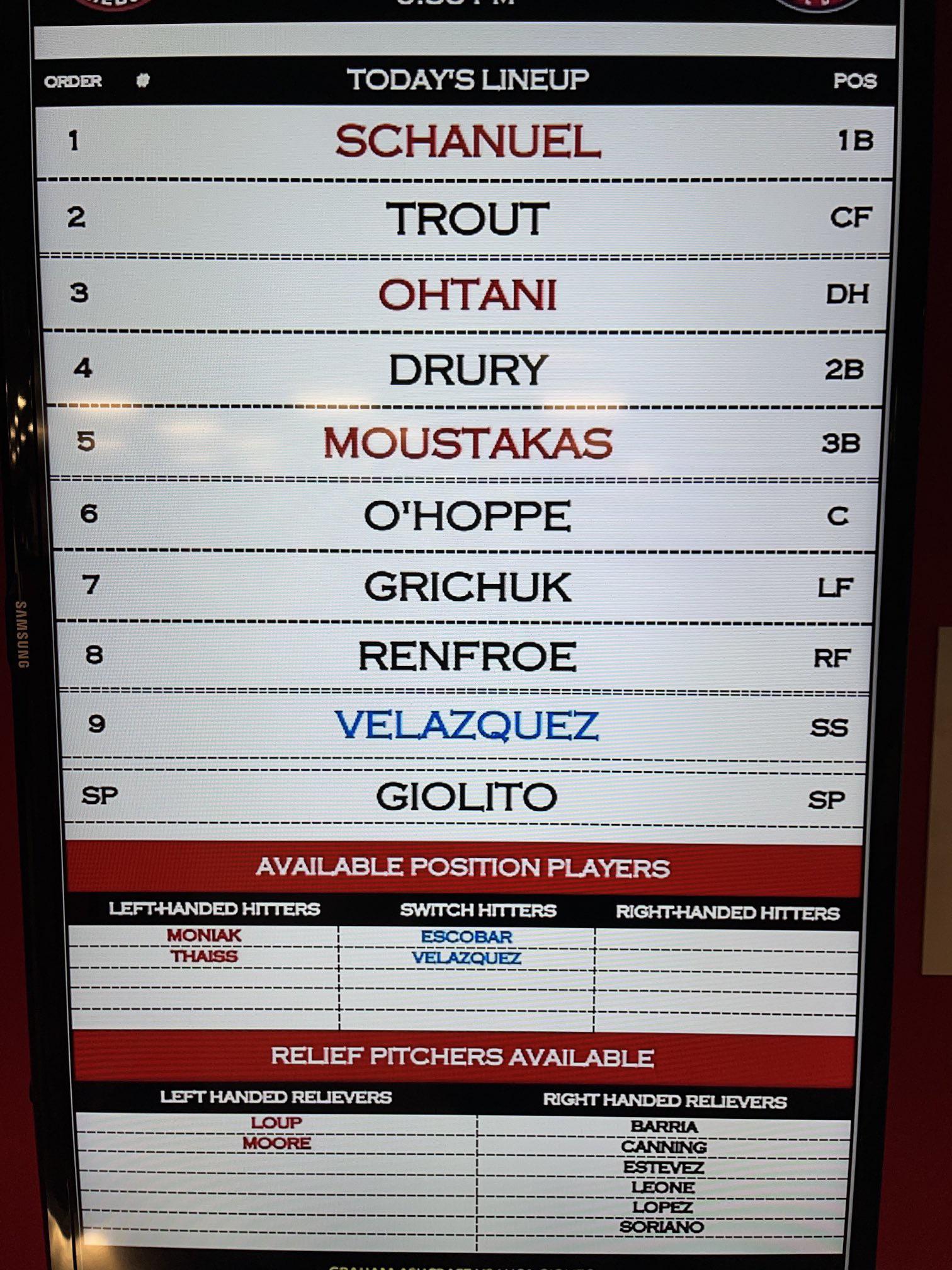 Tonight’s lineup. Trout back batting 2nd.