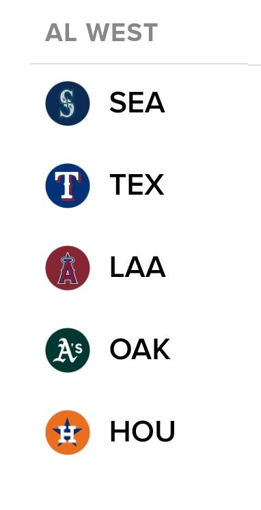 Despite being barely above .500, the Mariners are now sitting on top of a STAASH of ditch weed AL West teams.