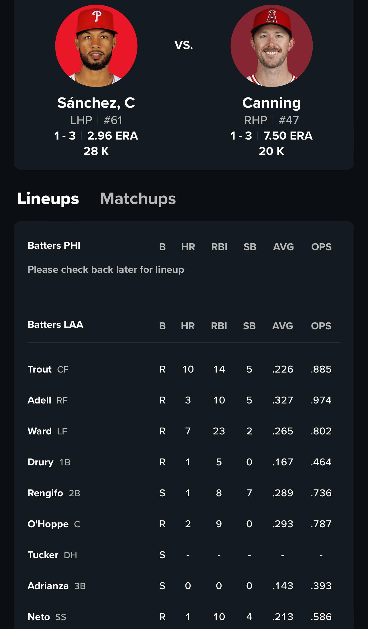 jordon adell batting second