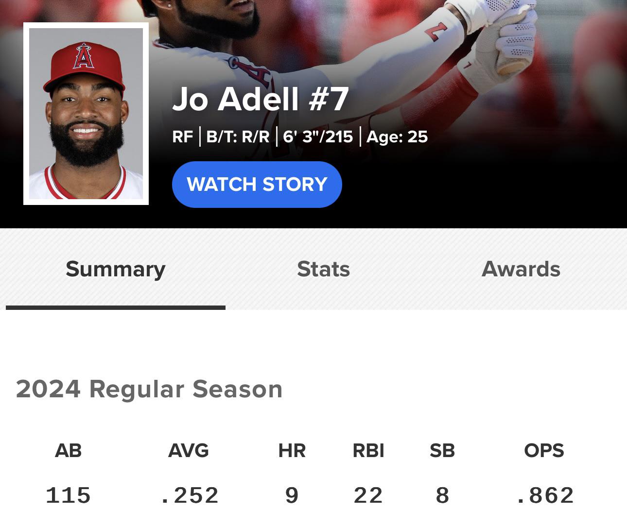 Is Jo Adell setting himself up to get traded? Or will the Angels keep him? What would you do?