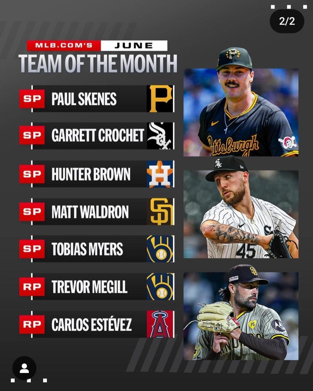 Carlos Estevez joins MLB’s Team of the Month