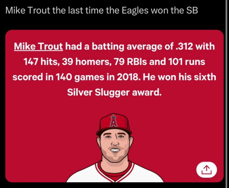 Trout MVP loading?…