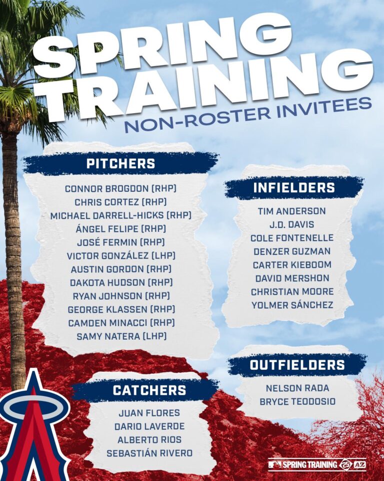 The Angels have announced 26 non-roster players invited to 2025 Spring Training. [FB]