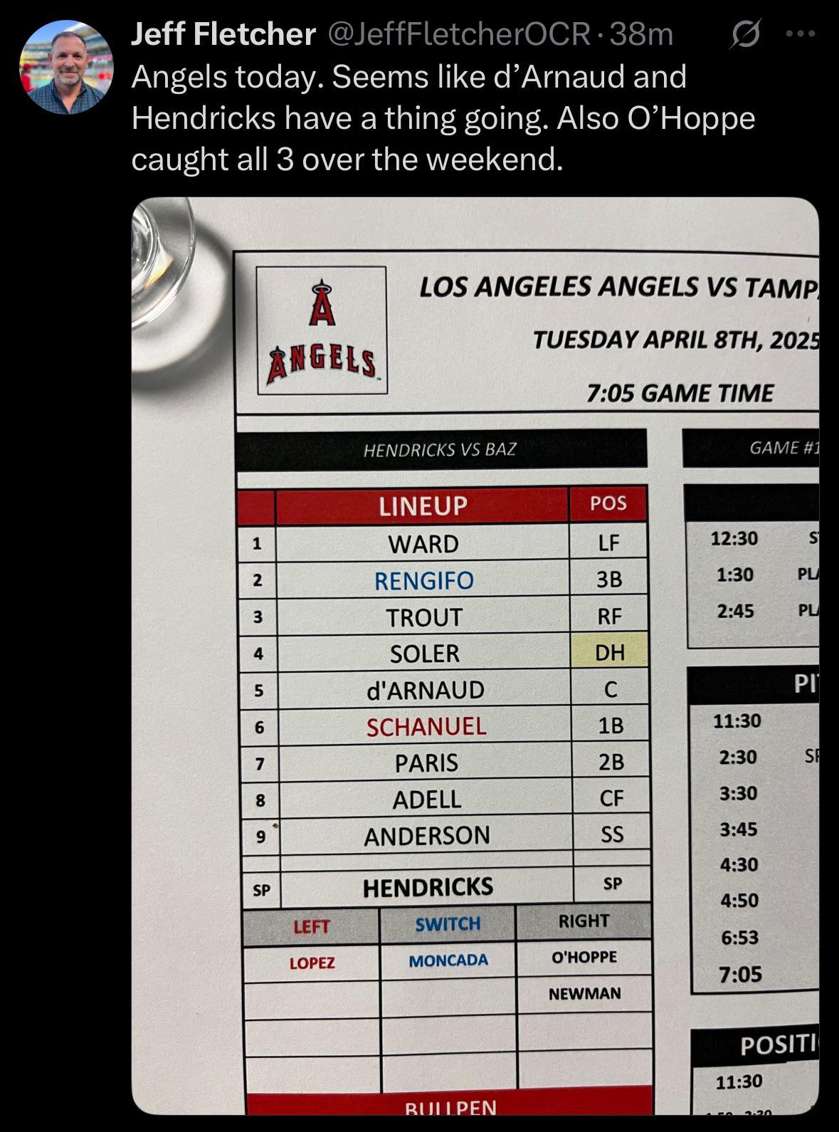 [Fletcher] Lineup 4/8/25 @ TB