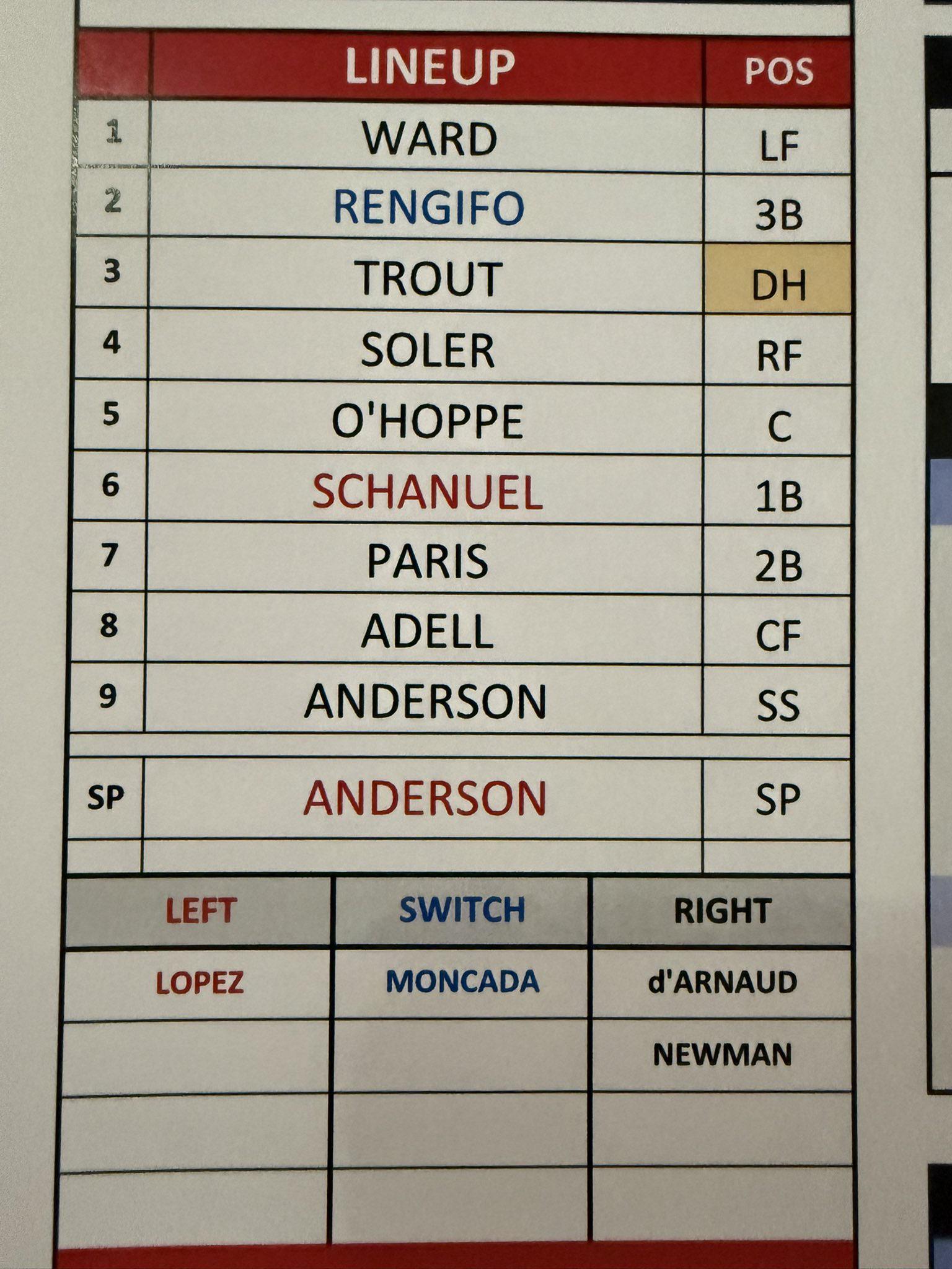 [Erica Weston] Angels today: