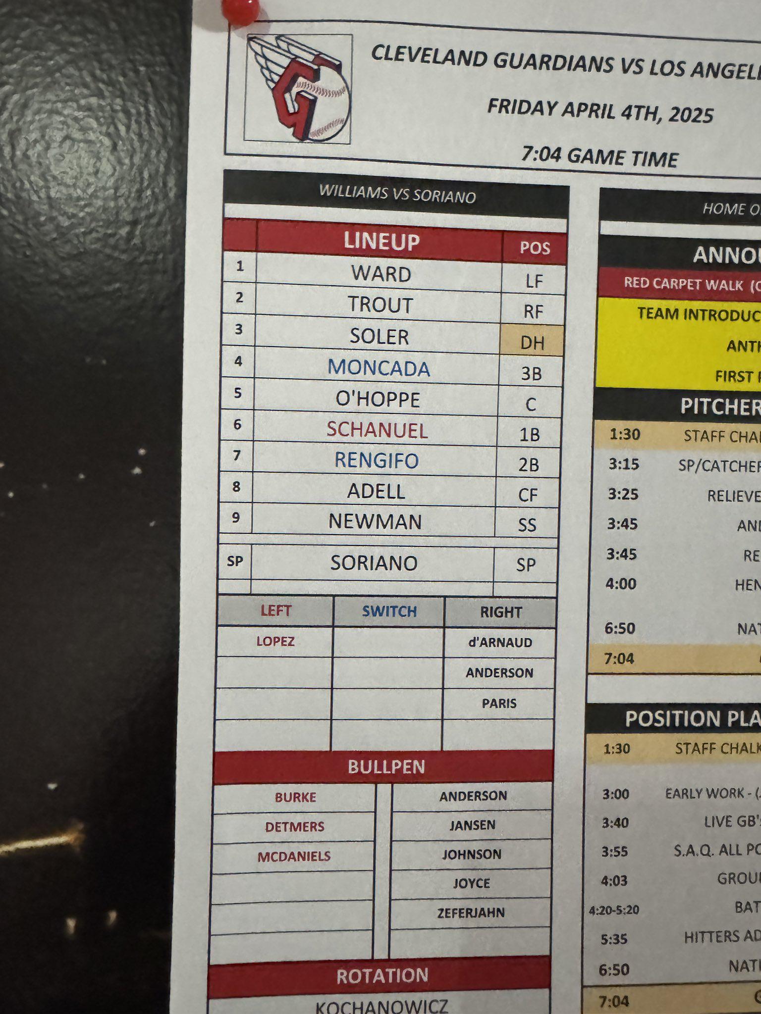 Lineup for Tonight’s Home Opener
