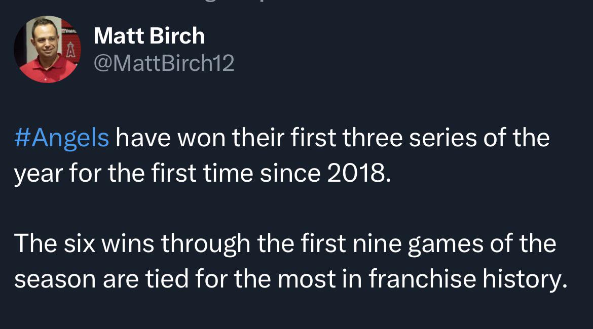 Angels have won their first three series of the year for the first time since 2018.   The six wins through the first nine games of the season are tied for the most in franchise history.