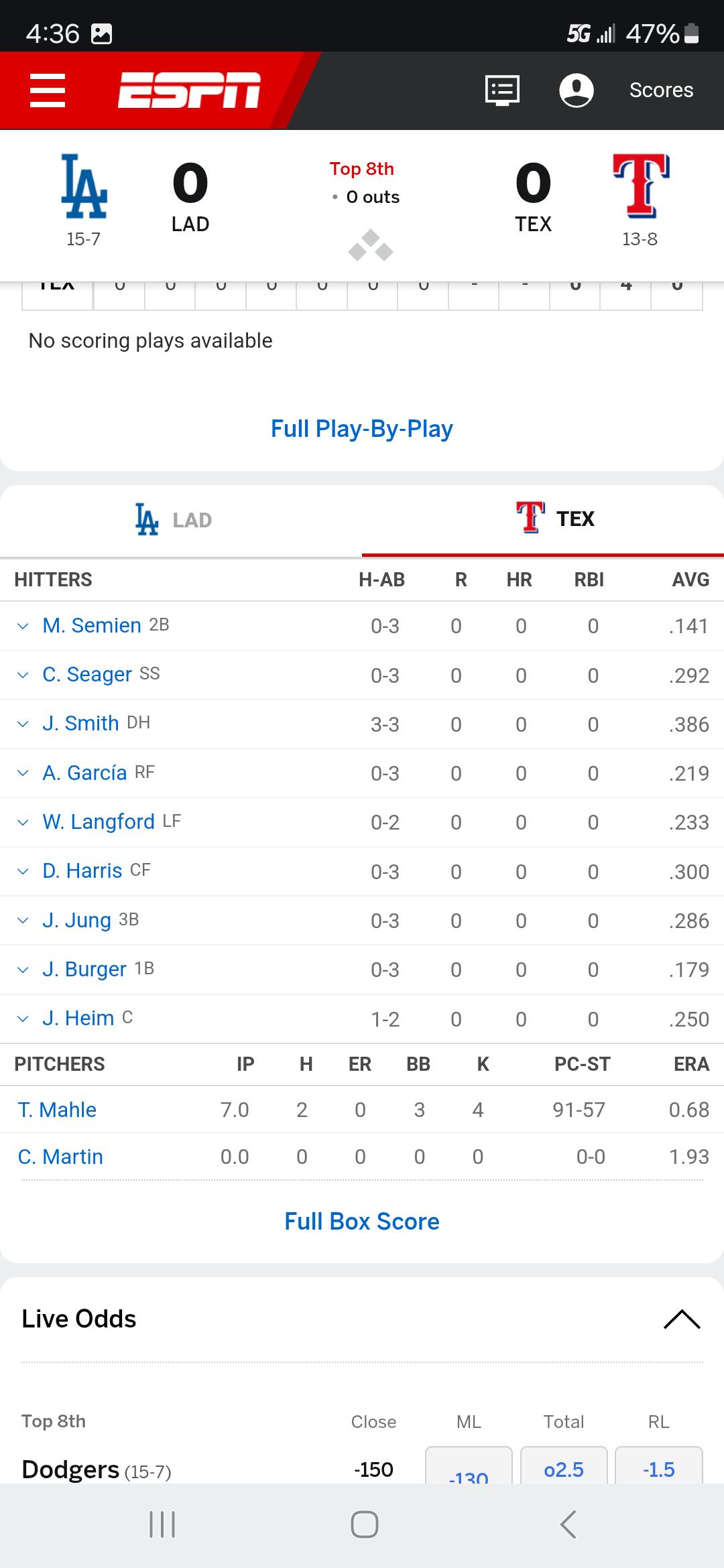 Well, at least we aren’t the only team to struggle against Mahle