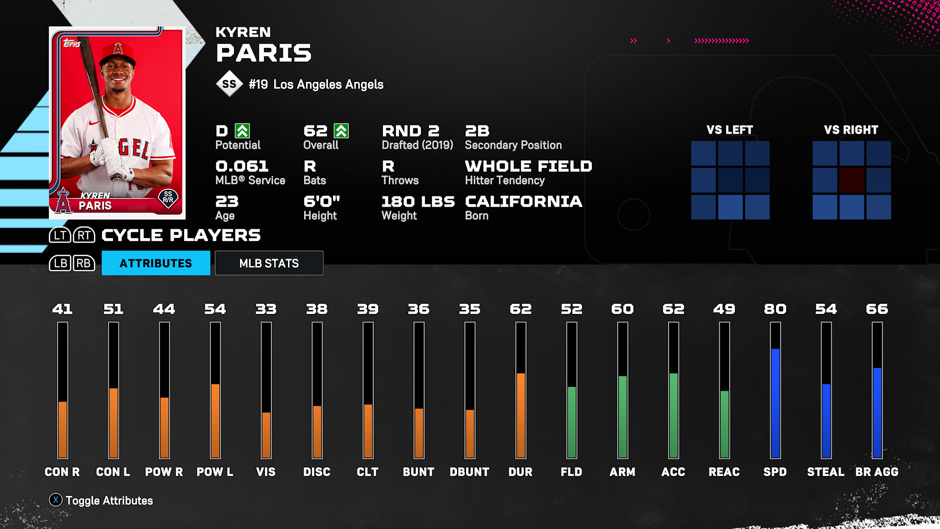 Paris Got done dirty by MLB The Show 25