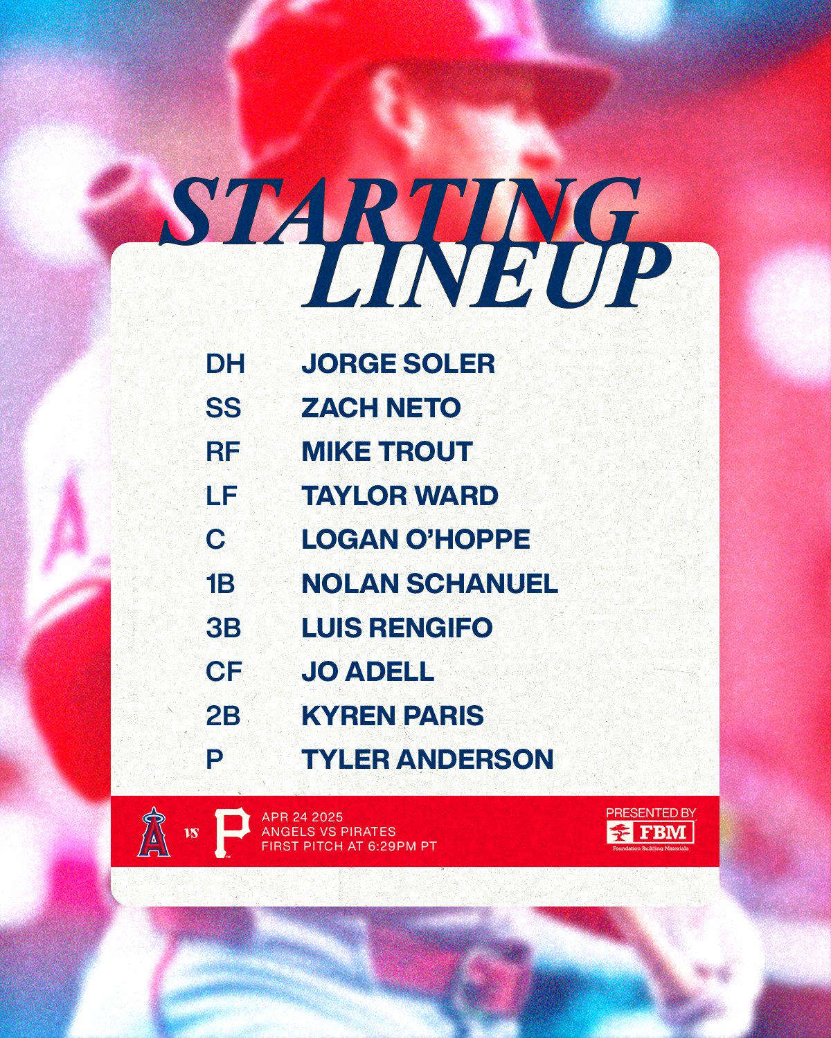 Lineup for game 3