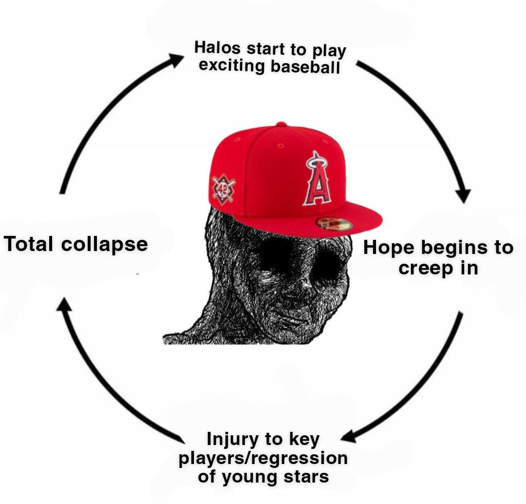 Enjoy these moments folks, they’re precious. We are just beginning to witness “The Halo Cycle of Violence” in all of its glory.