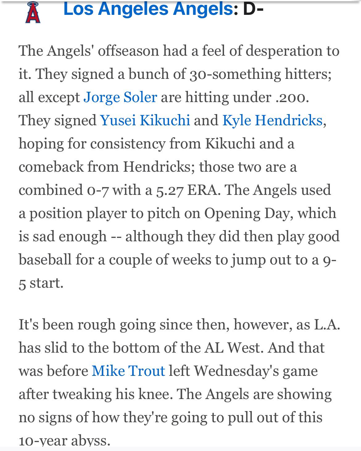 Angels D- ESPN April Rating