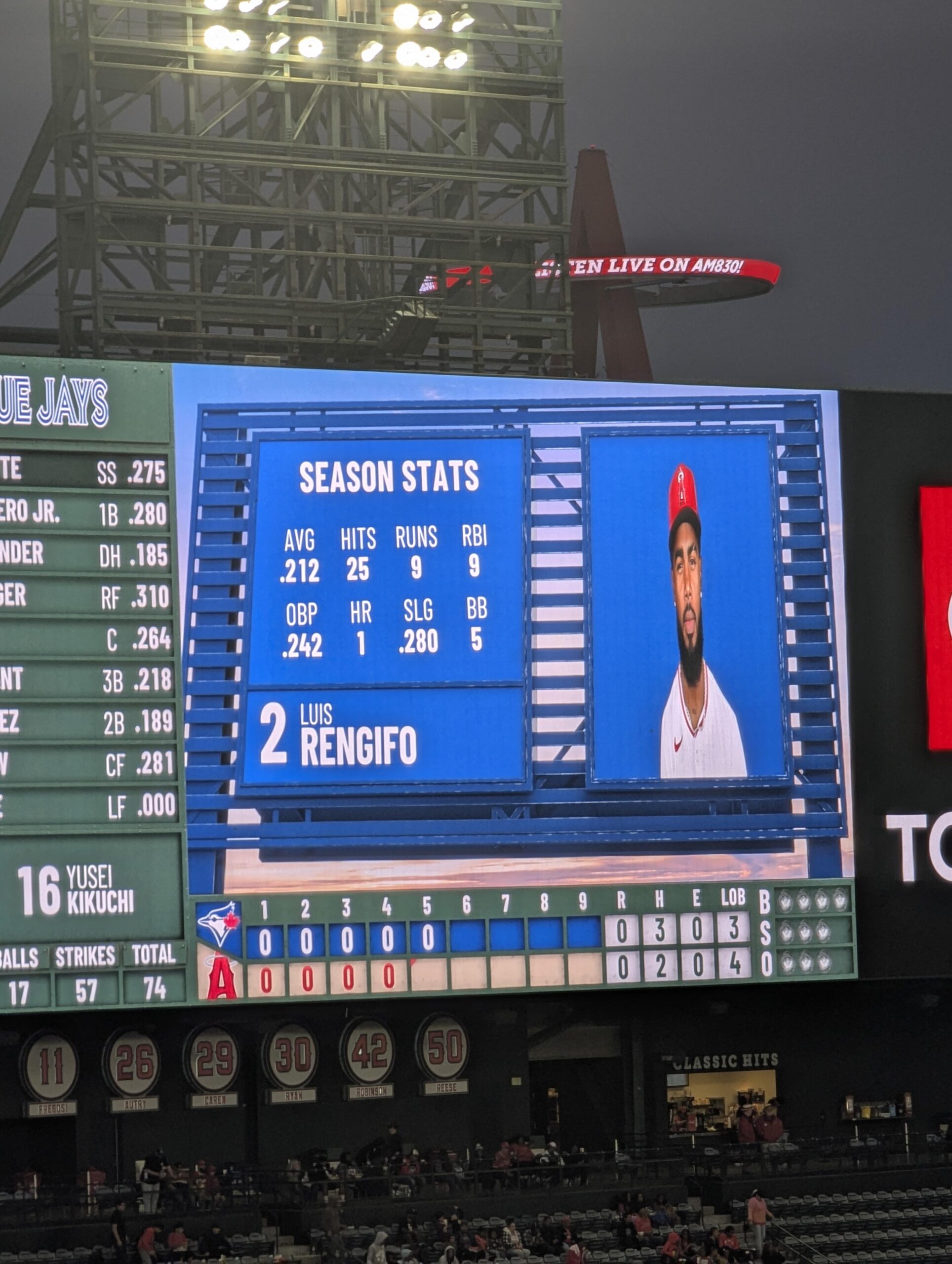 Scoreboard error a few days ago