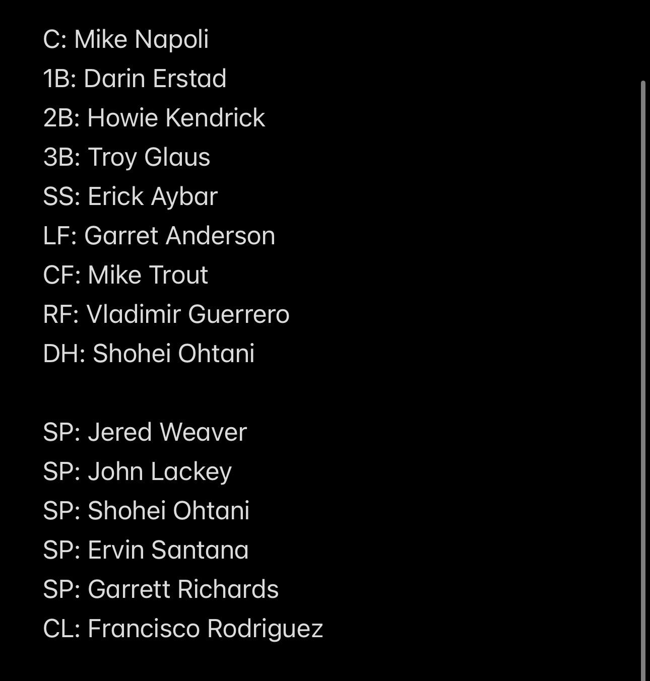 Angels Quarter Century Team