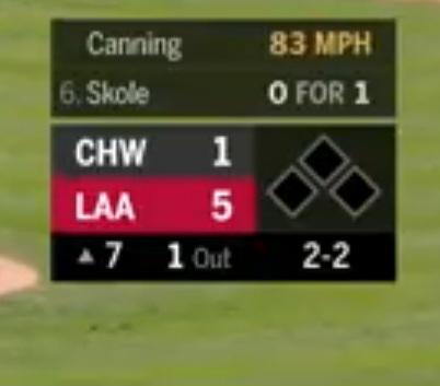 Anyone also miss this scorebug?