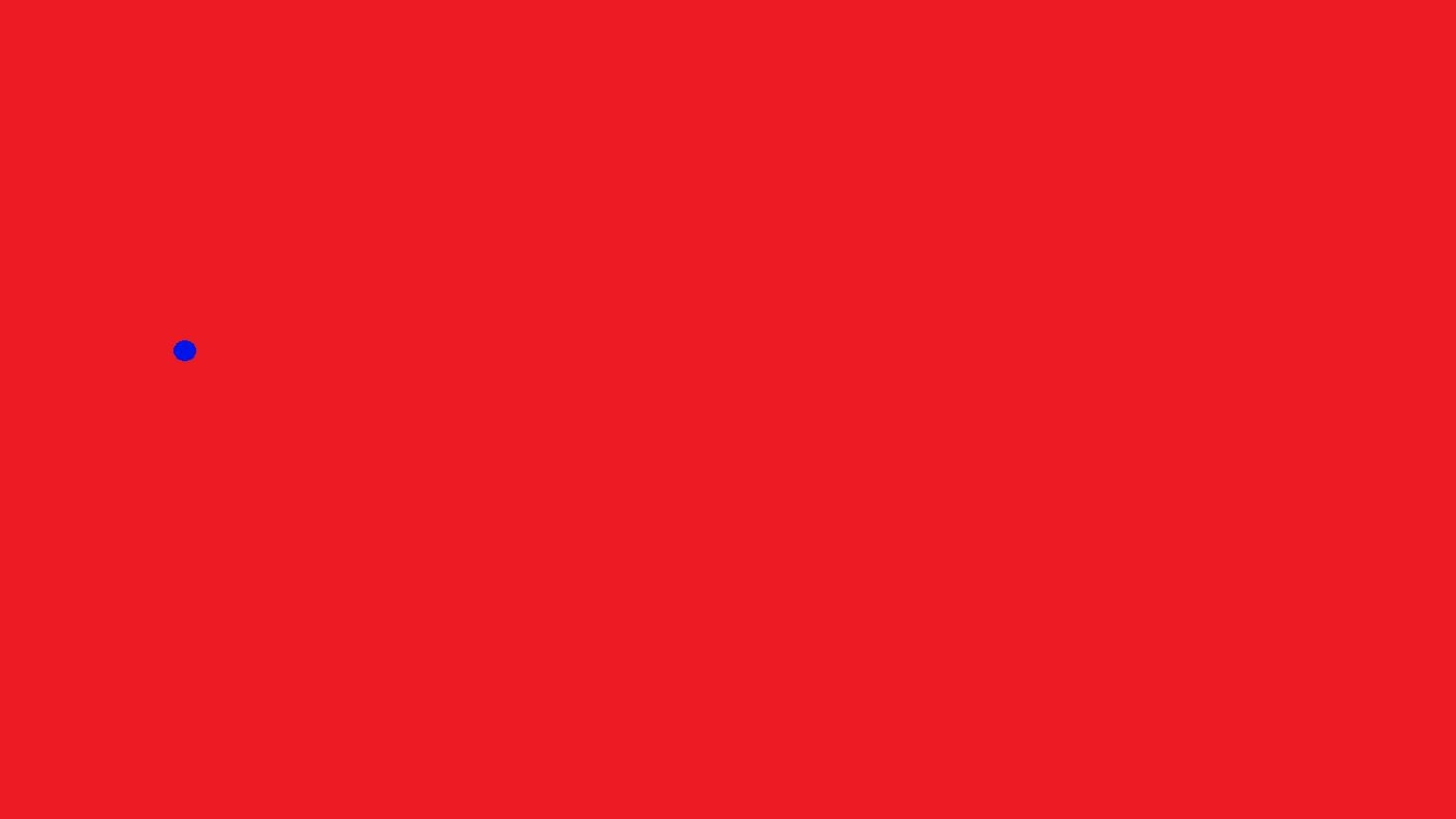 Current Aerial View of LA