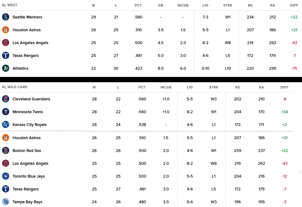 ‘Tis a Beautiful Sight