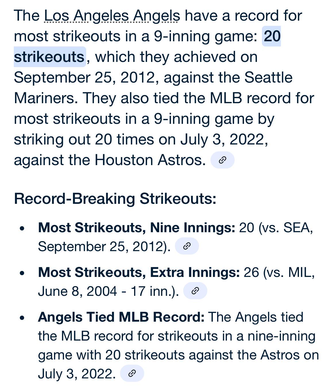 Angels struck out 18 times today, they also hold the record for most strikeouts in a 9 inning game in MLB history (20)