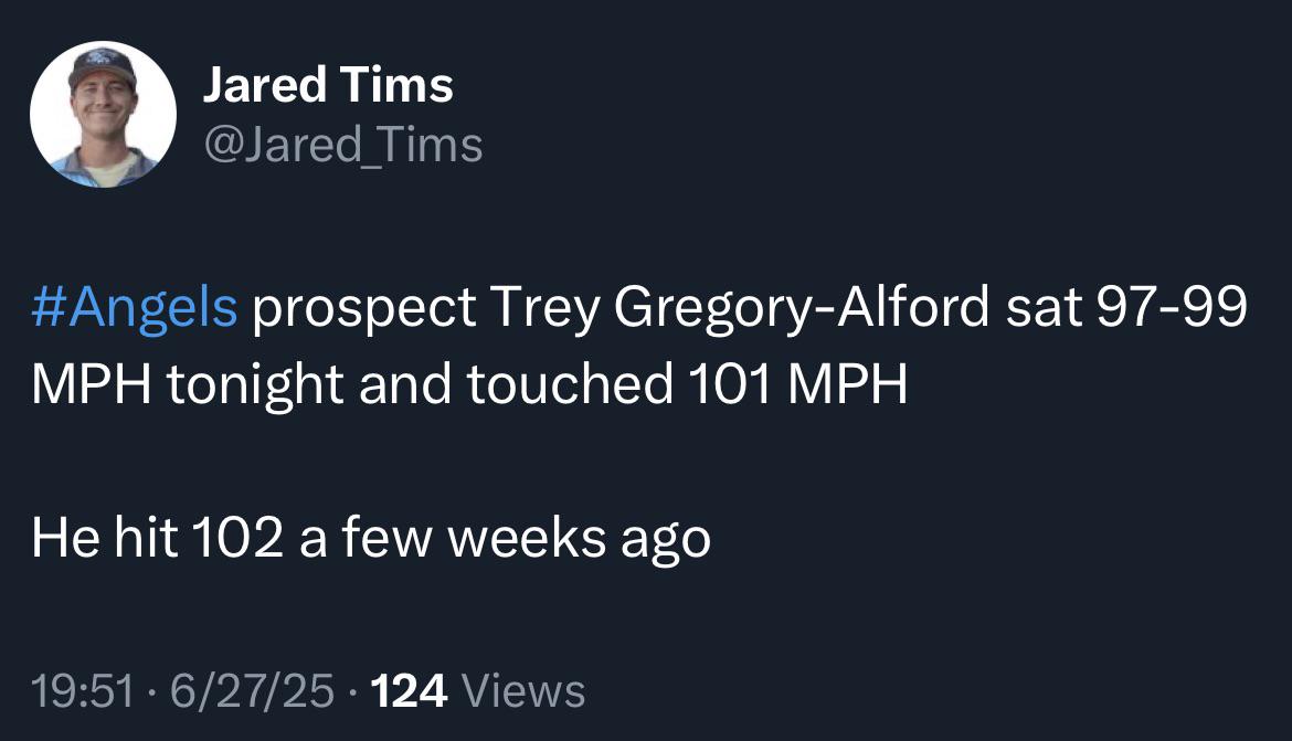 [Jared Tims] Angels prospect Trey Gregory-Alford sat 97-99 MPH tonight and touched 101 MPH He hit 102 a few weeks ago