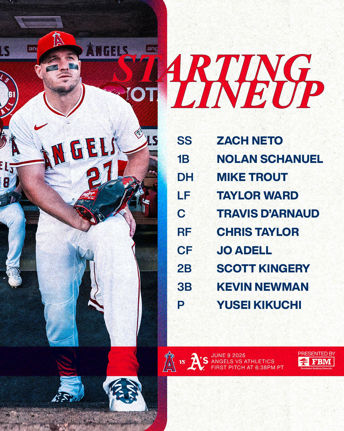 Halos lineup today