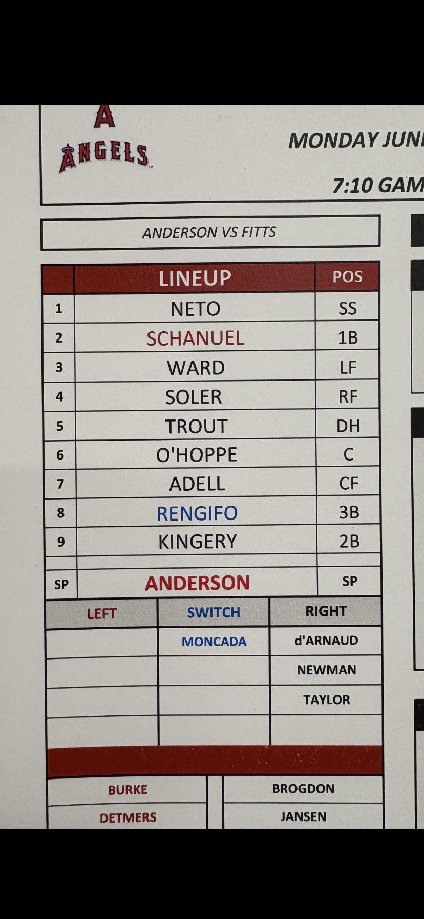 Lineup at Fenway!