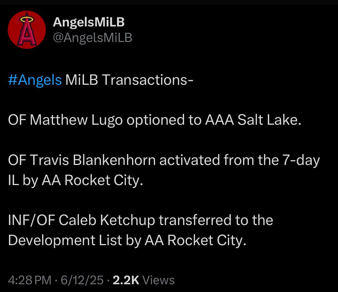 Lugo optioned to AAA