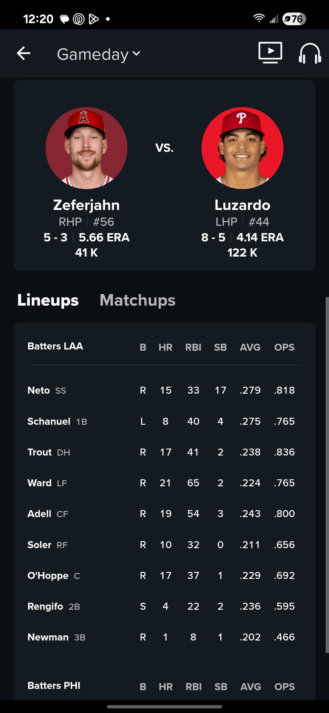 Lineup for 6/18 and Zeferjahn is starting