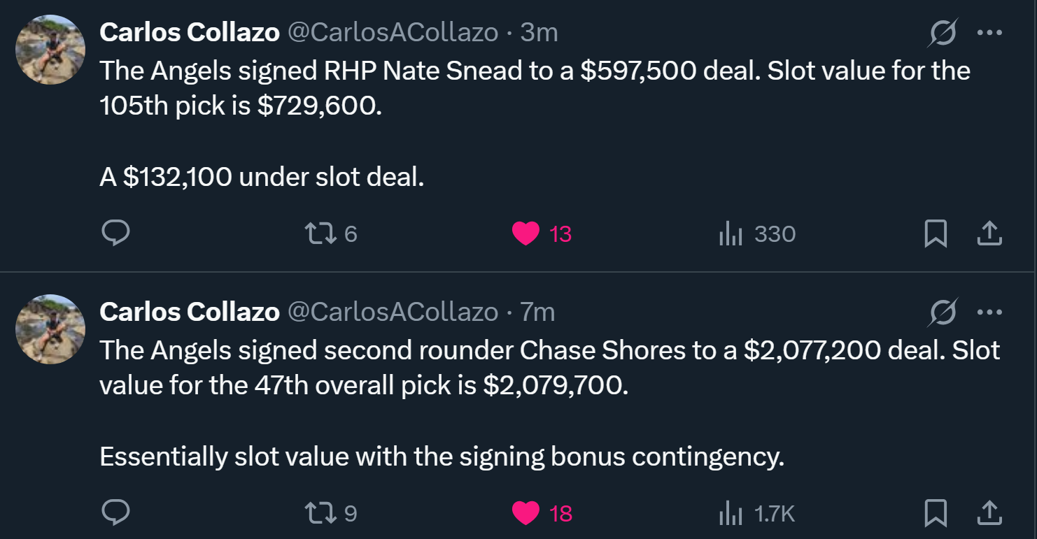 looks like they signed Snead and Shores