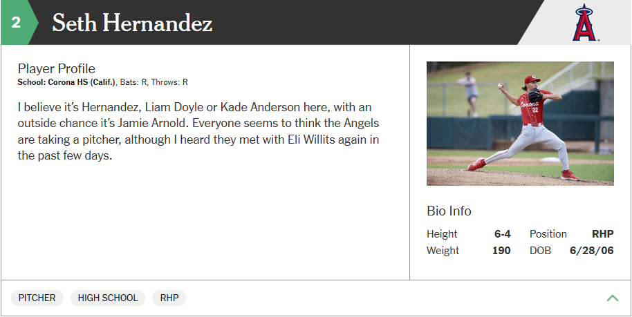 Keith Law’s Final 2025 Mock Draft has the Angels selecting Seth Hernandez
