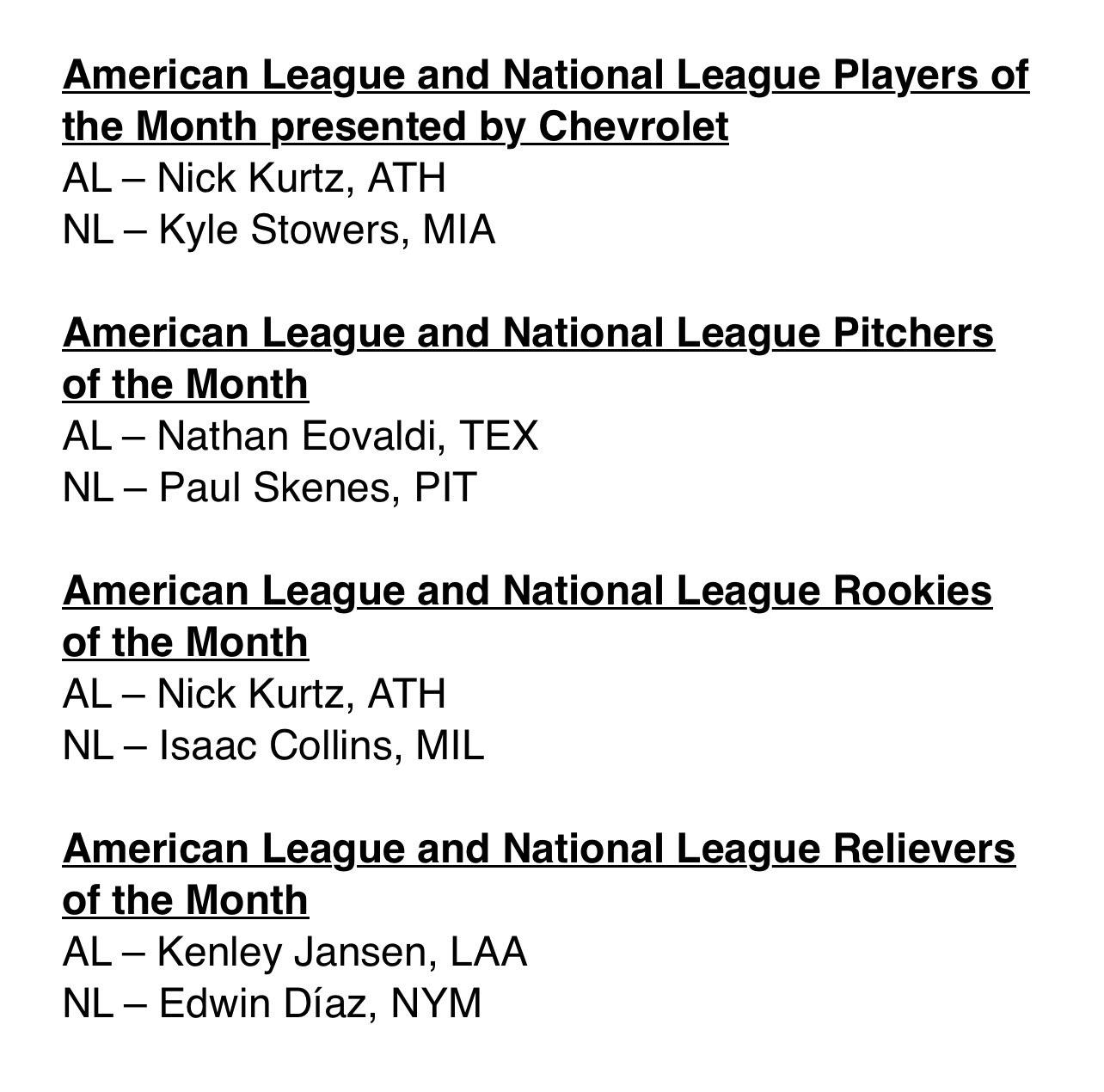 Kenley Jansen wins AL Reliever of the Month in July