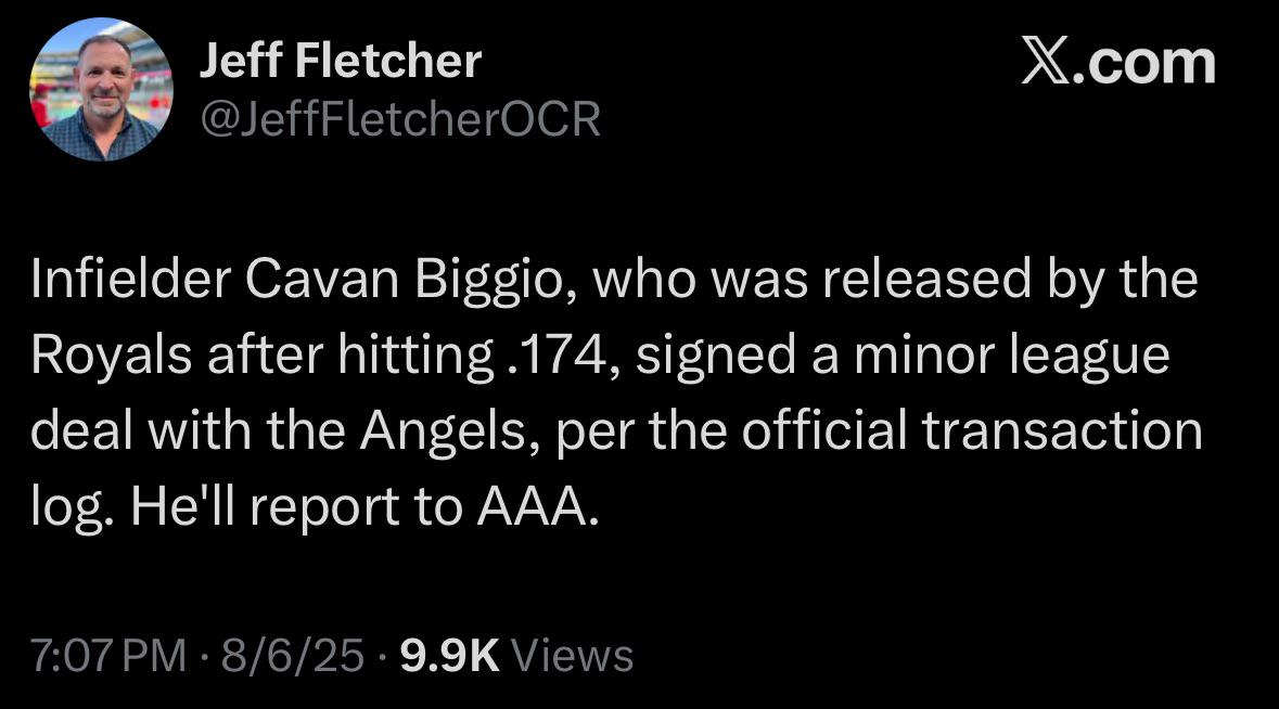 Angels have signed Cavan Biggio to a minor league deal per Jeff Fletcher