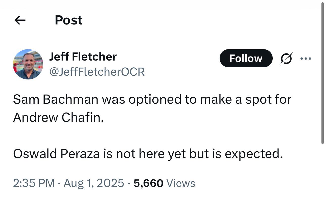 Bachman optioned for chafin.  Peraza making his way to Anaheim still