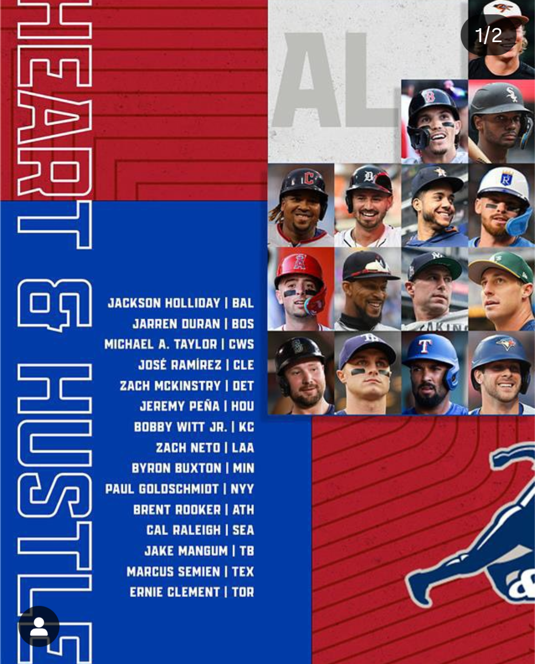 [MLBPA] Zach Neto wins Heart and Hustle Award!