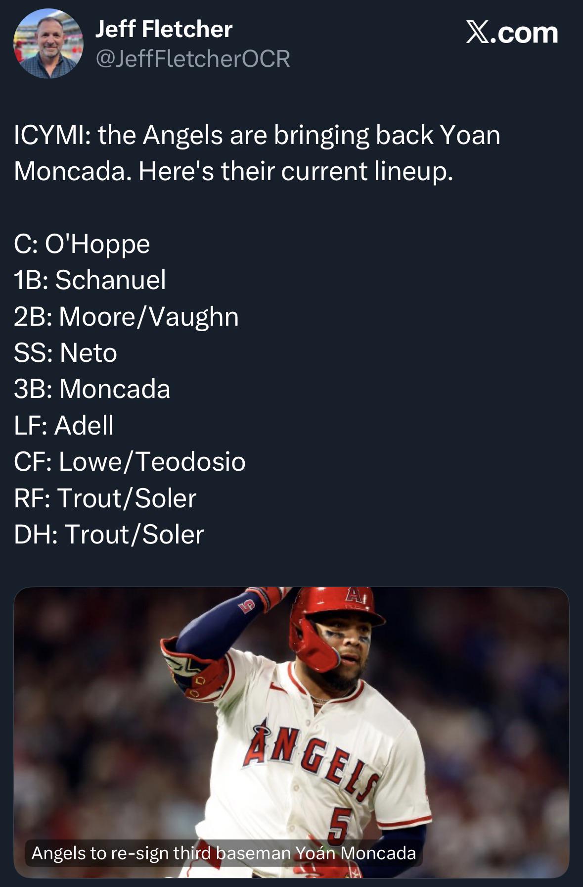 Angels current lineup for 2026