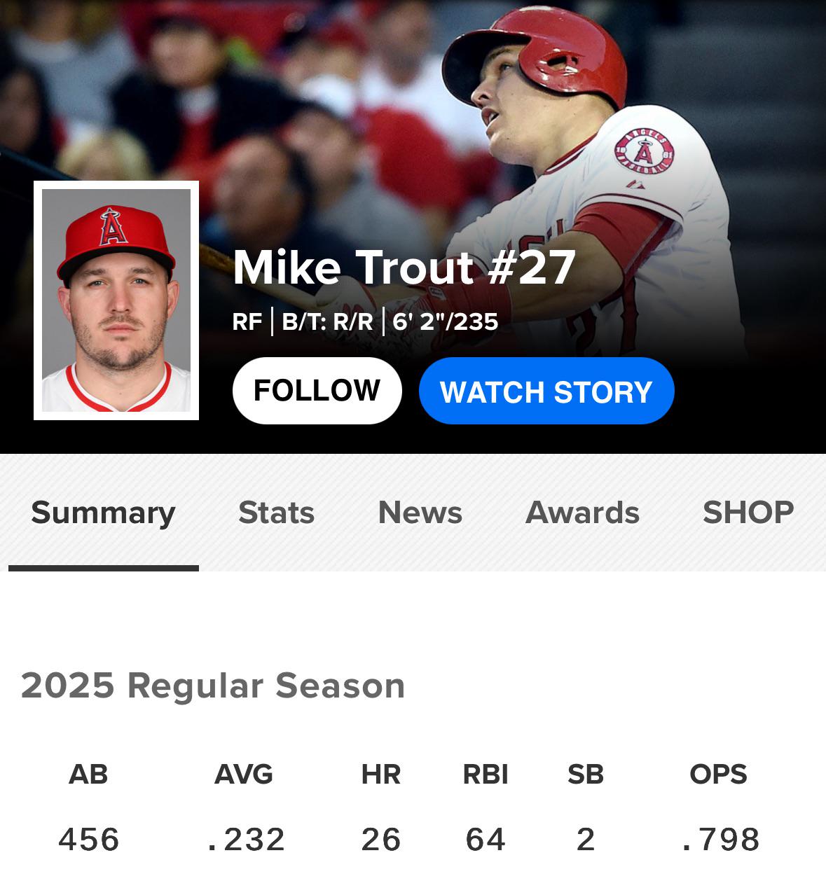 In a year that Mike Trout was atrocious, he still put up a .800 OPS