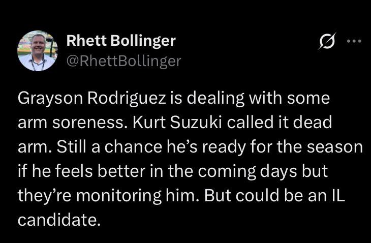 Grayson Rodriguez may not be ready in time for opening day due to arm soreness