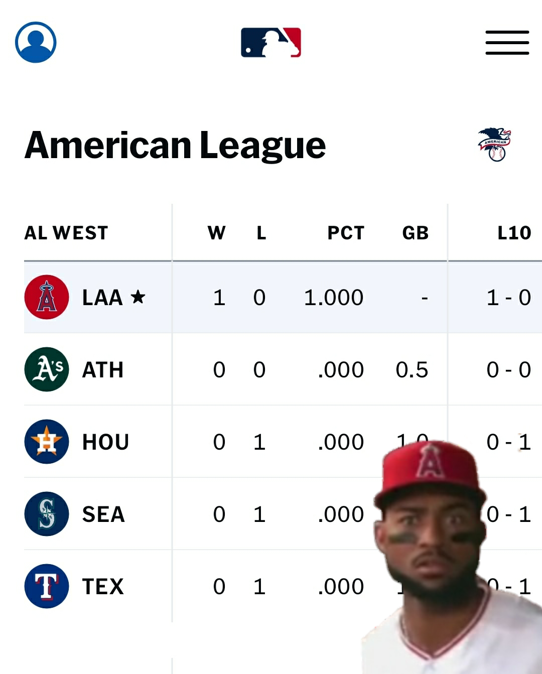 Jo Adell cant believe it