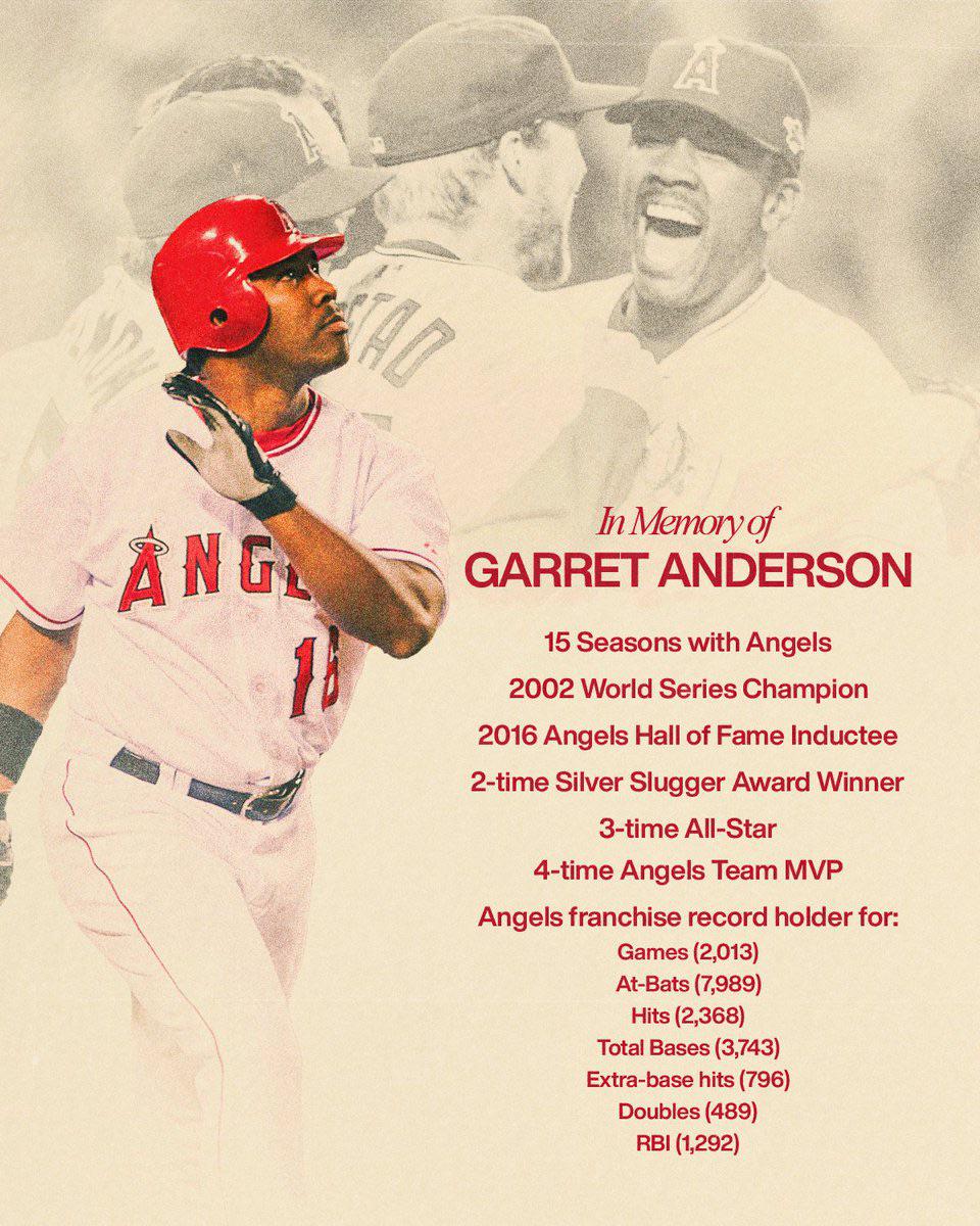 Garret Anderson