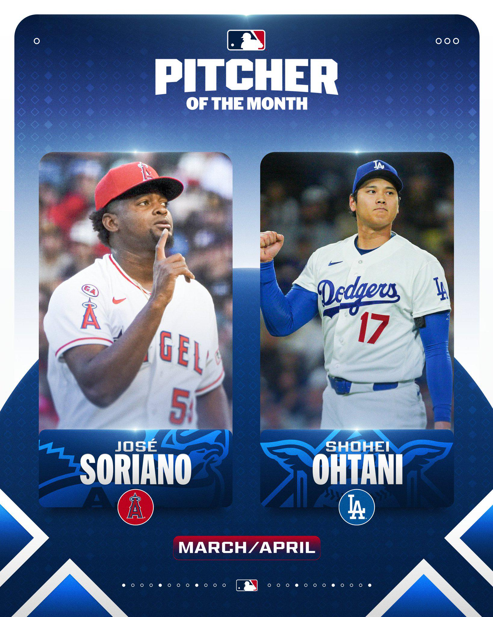 Jose Soriano is the American League Pitcher of the Month!